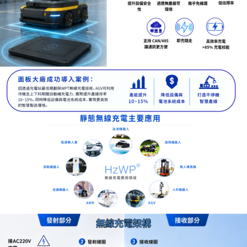 WPT無線充電