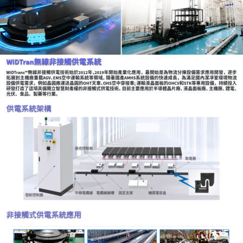 WiDTrans非接觸式供電系統