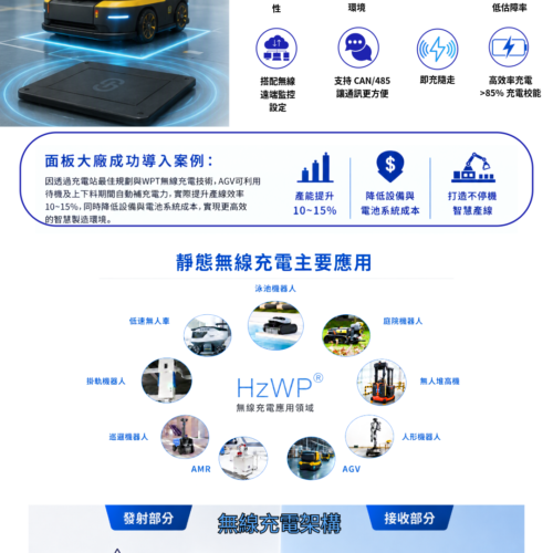 WPT無線充電