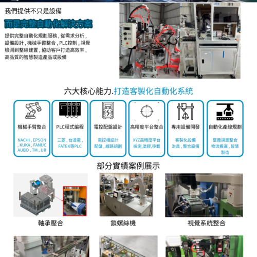 自動化規劃