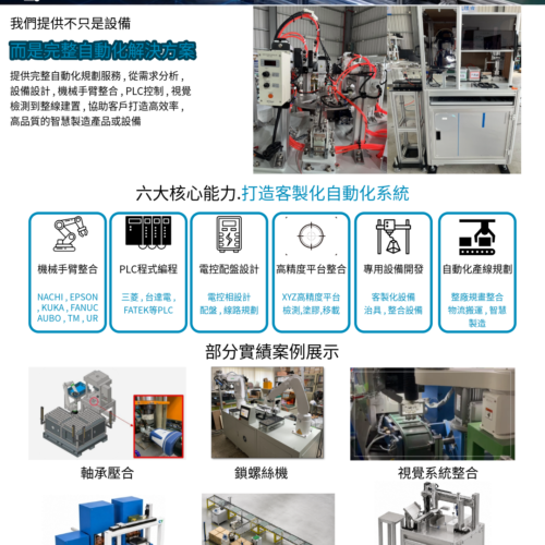 自動化規劃